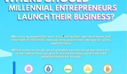 新西兰新闻爆料网站,惊天秘密即将揭晓！